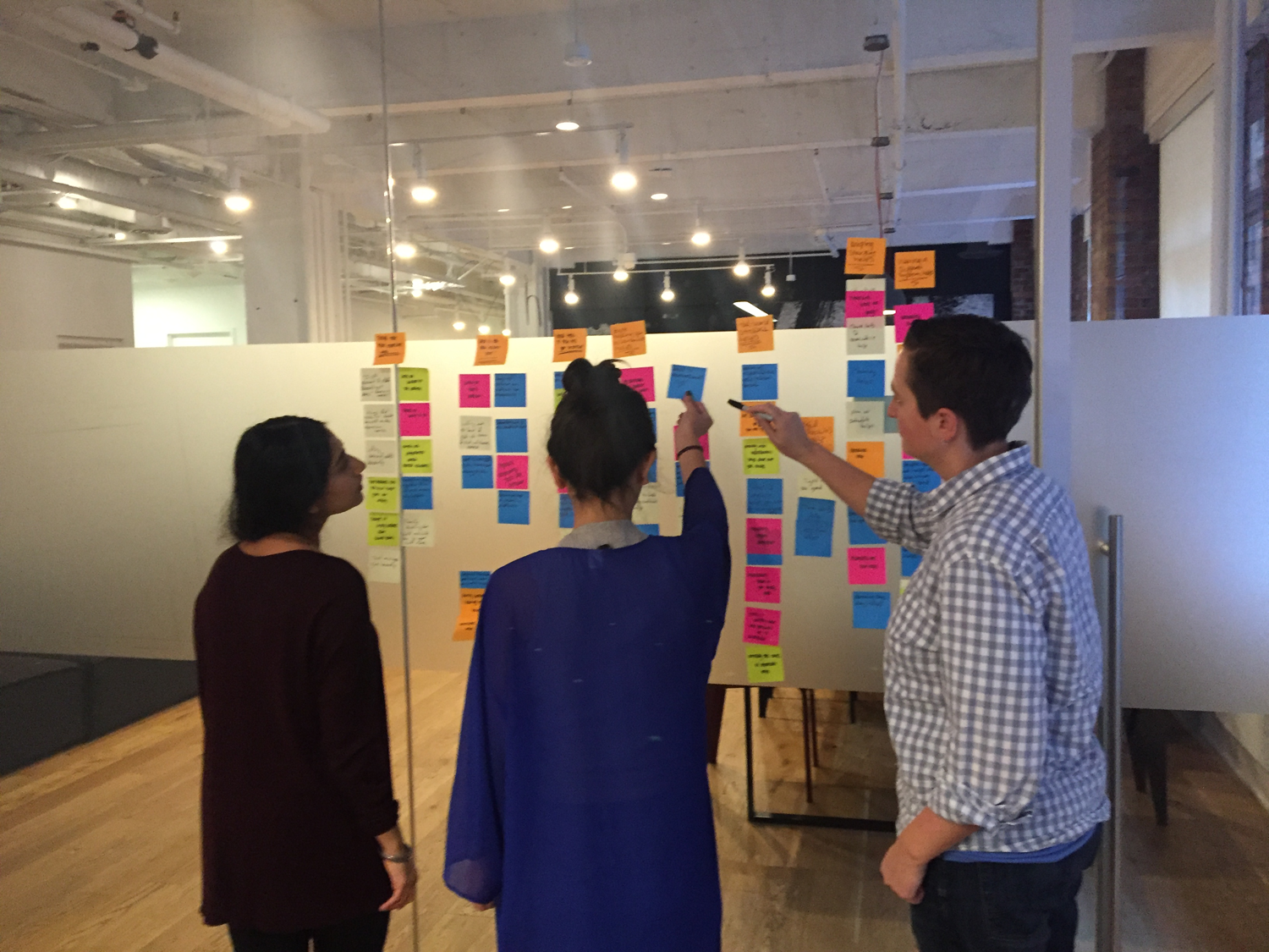 affinity mapping