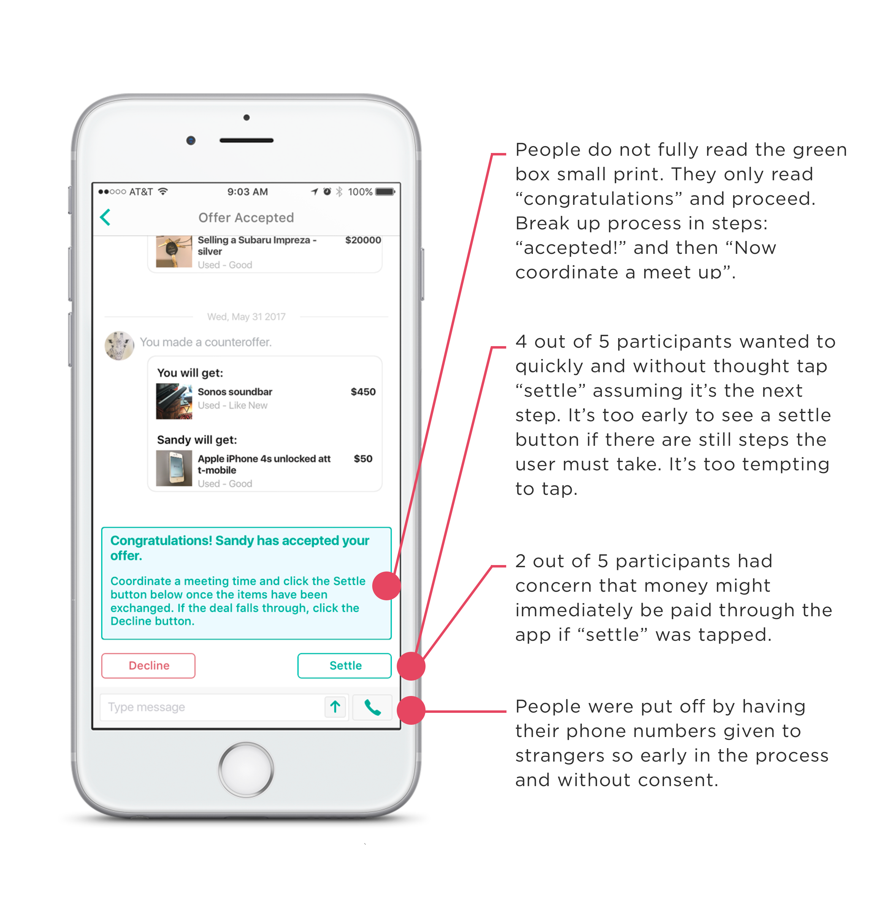 offers accepted page insights