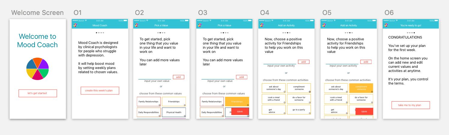 solution for onboarding screens