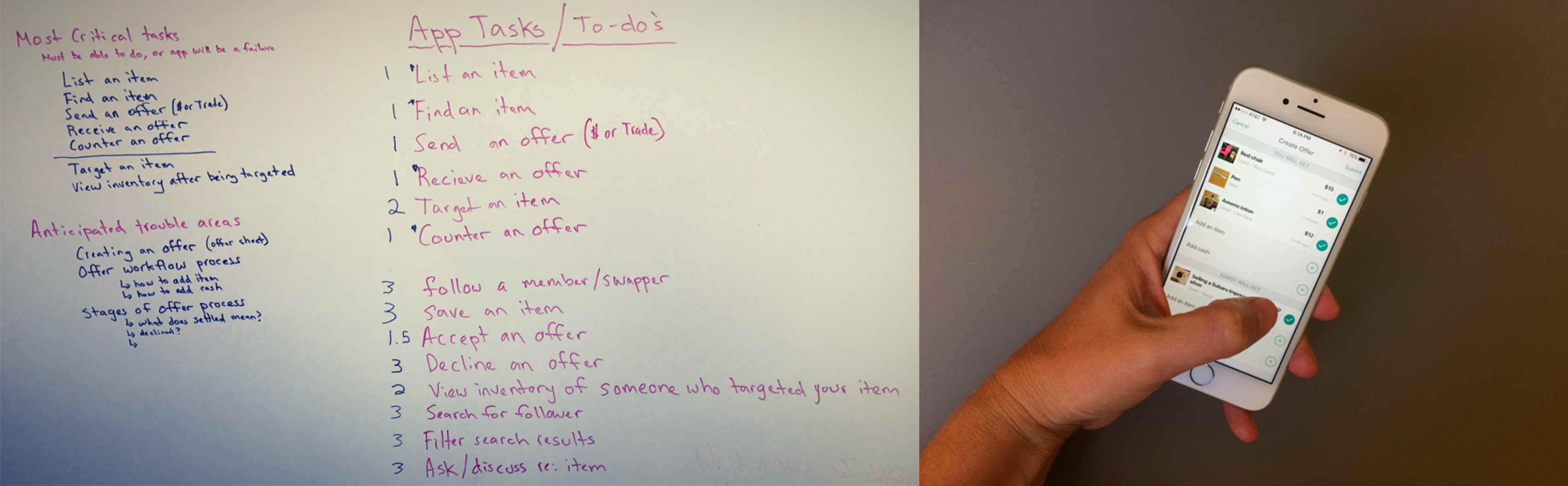 preparation for user testing