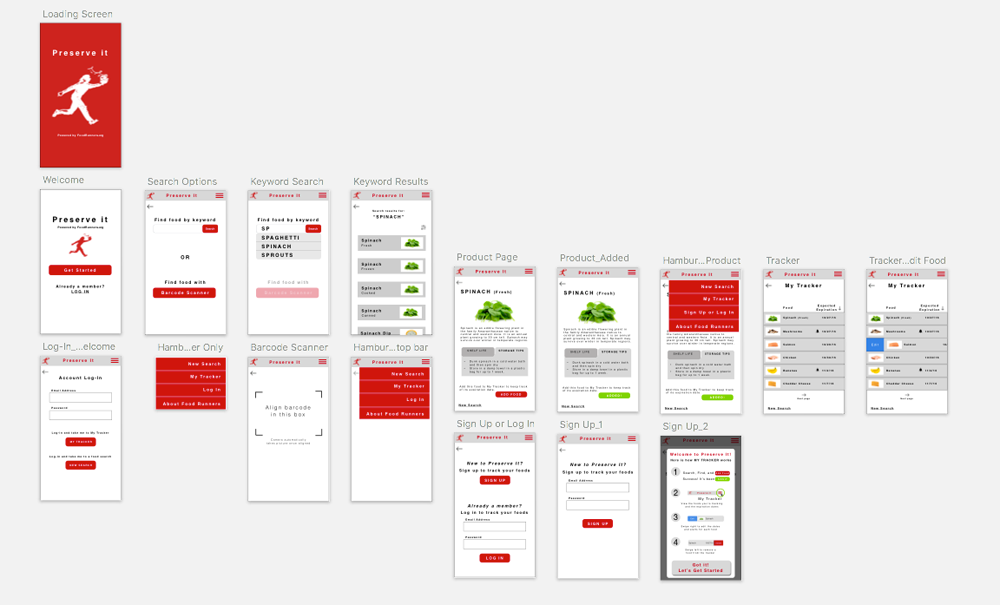 Preserve It mock-up screens